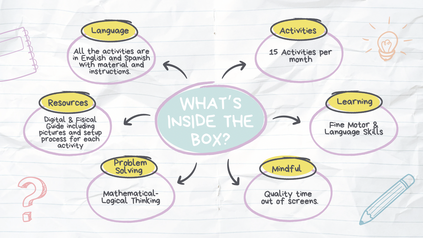 Toddler Box (2 years - 3 years)